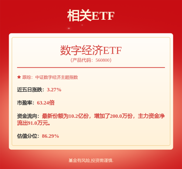 股票线上配资网 友阿股份拟15.8亿跨界收购尚阳通！股权置换致关联交易，EPS或摊薄