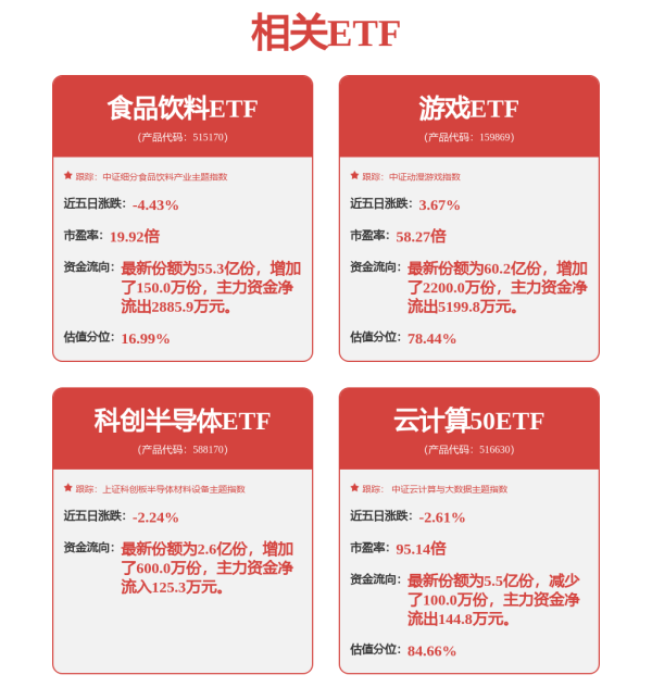 股票配资平 IPO趋势观察！港股“迎芯”